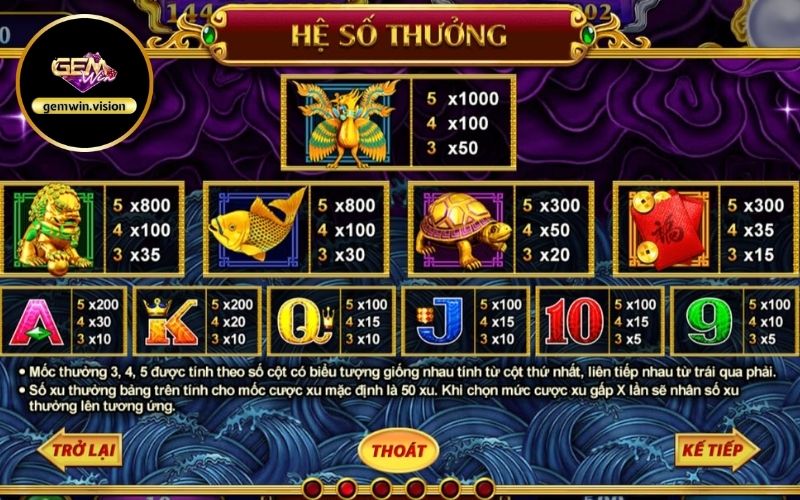 Kho Tàng Ngũ Long Gemwin