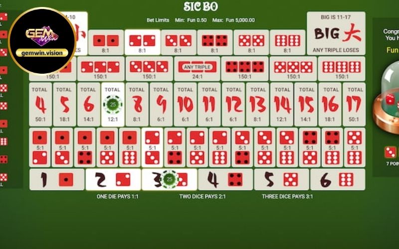 Đặt cược Sicbo Gemwin